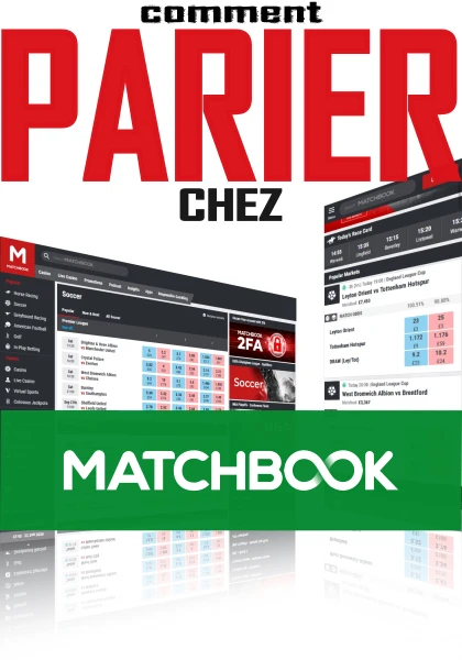 Comment Parier sur Matchbook en République du Congo ?